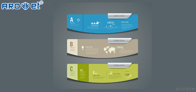 标签虽幼，隐患却大，食品标签UV喷印肩负沉任