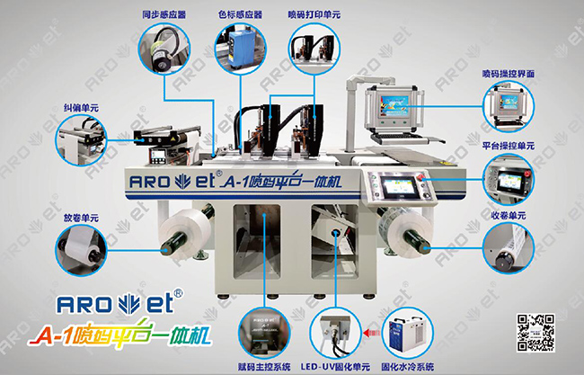 1277星际电子游戏喷码平台一机
